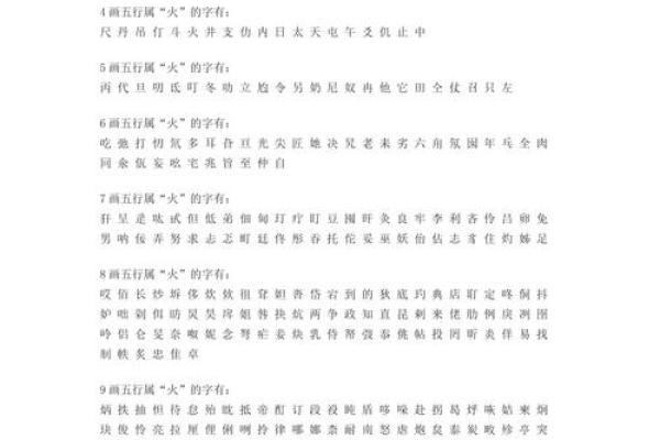 五行属火的字-五行属火的字大全-五行属火的字有哪些姓名