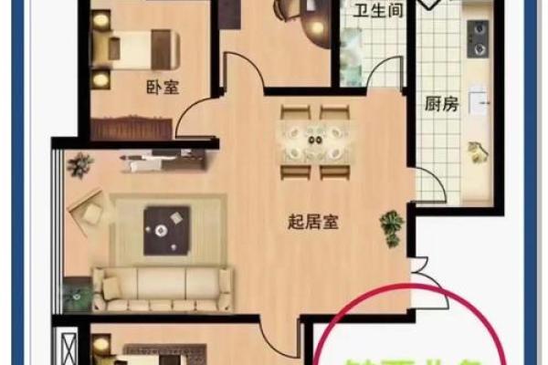 二手房房风水