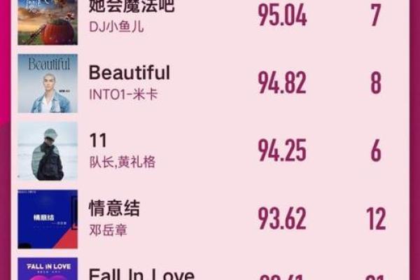最佳嫁人星座女Top10，速来了解！