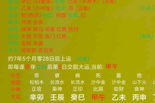 七杀坐偏财的女命八字