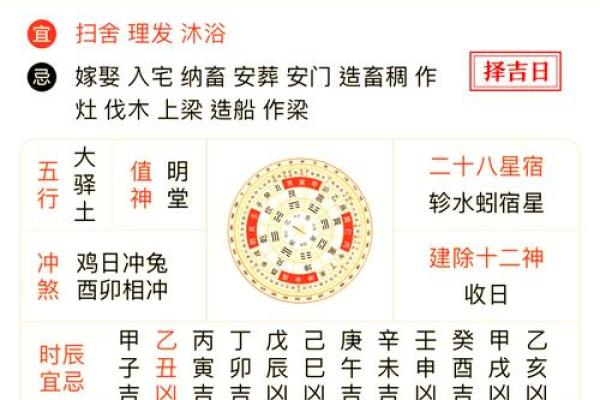 黄历里面的宜和忌是什么意思  老黄历的宜忌全部解释