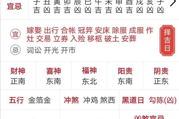 四月的黄道吉日查询,四月份吉日查询
