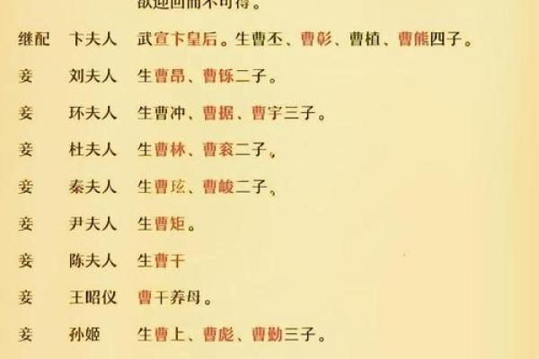 诰命夫人同八字不同命