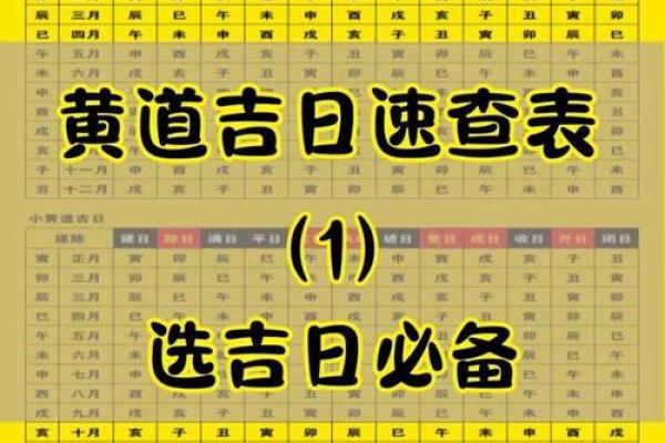 选择吉日方法大全总结分享