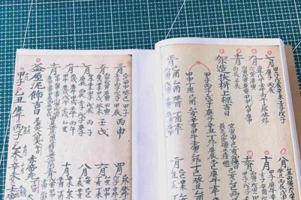 选择吉日方法大全总结分享