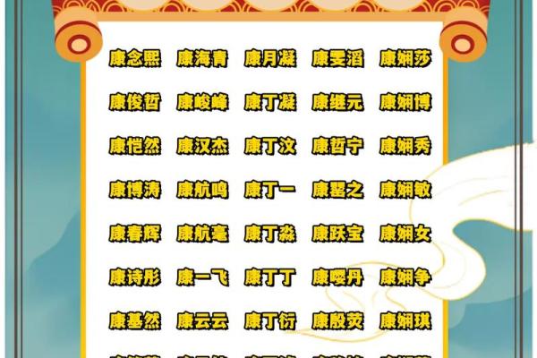 2019年3月20号酉时出生的男孩起名方法姓名