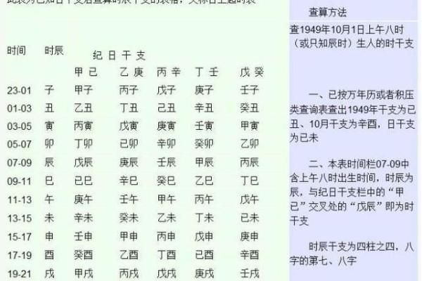 生辰八字重量