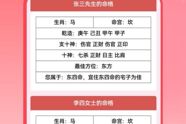 姓名婚姻缘分配对