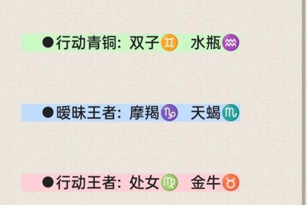 陶白白这周星座运势双鱼座