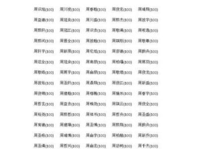 凌晨3点出生的属虎男孩起什么名，用什么字姓名