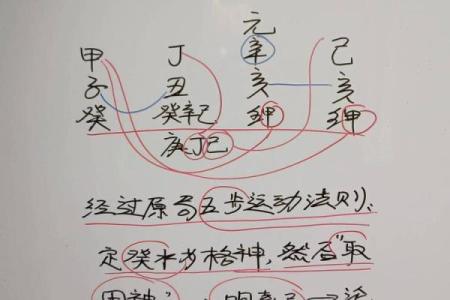 教你看胎元八字 如何看胎元八字