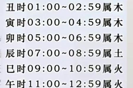 2019年3月10号丑时出生的男孩如何起名姓名
