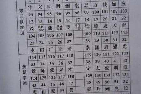 支姓女孩名字大全-支姓女孩起名字大全-支姓名字大全姓名