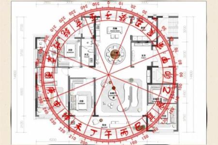何为房屋缺角，又有哪些风水影响？