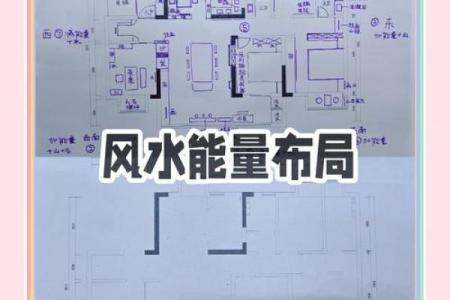 二手房房风水