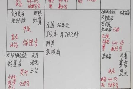 紫薇星生辰八字查询
