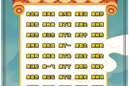 2019年3月20号酉时出生的男孩起名方法姓名