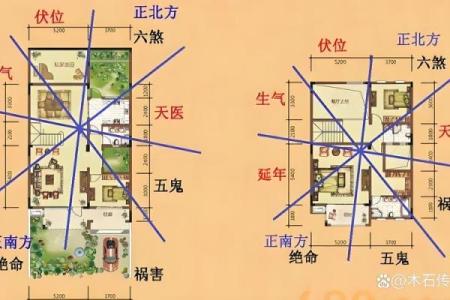 尼姑庵附近房子风水