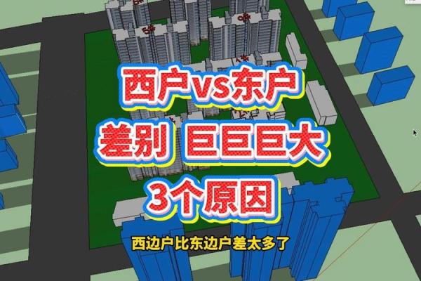 买房选方位挑东户还是西户好？一听内行人分析，我就后悔才发现