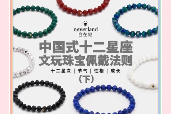 中国人信12星座吗