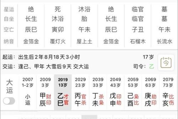 八字格局成败救应条件表格