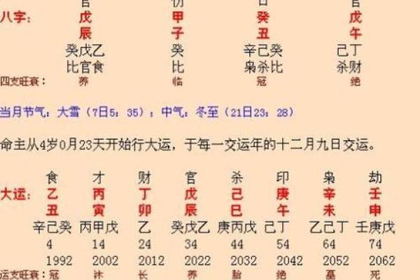 八字巳时
