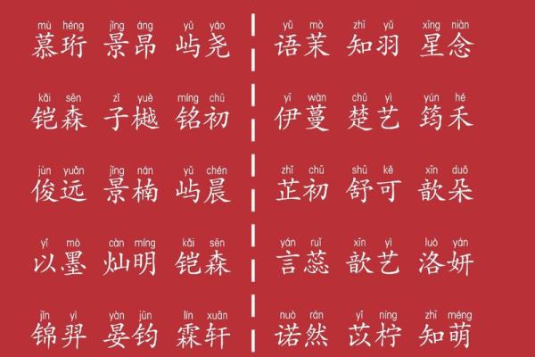 8月份出生的属兔男孩要怎样取名姓名