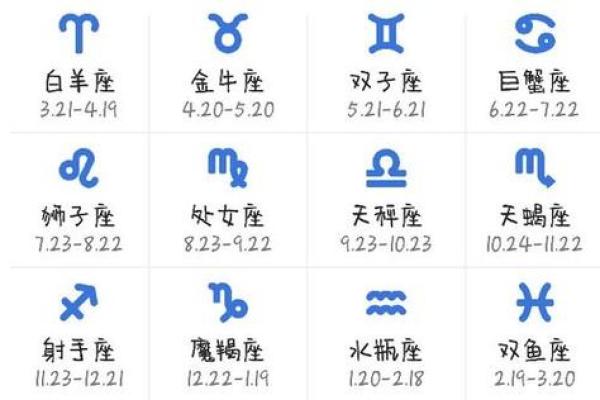 一月十号的星座和特点