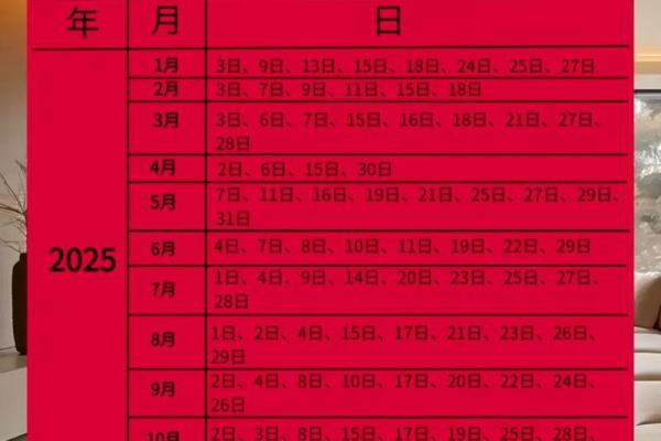 九月入宅搬家吉日