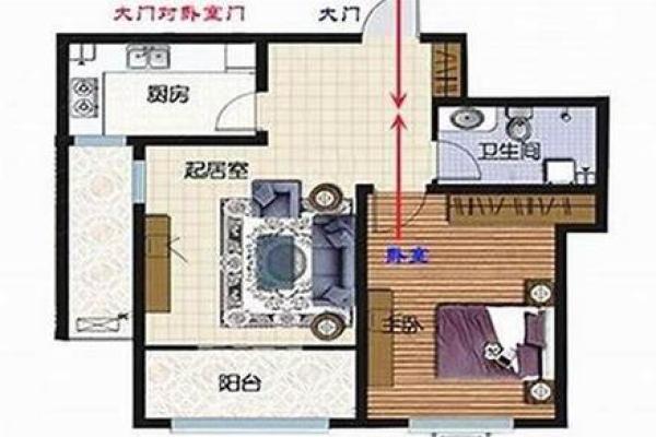 家居风水：这些风水对婚恋不利