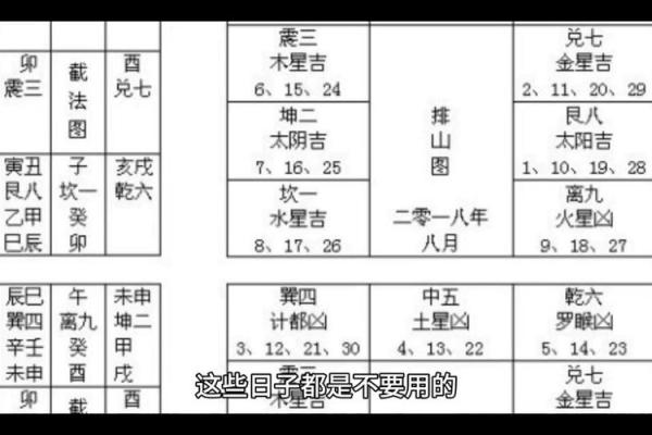 婚嫁择吉的方法，为你解决选择吉日的烦恼
