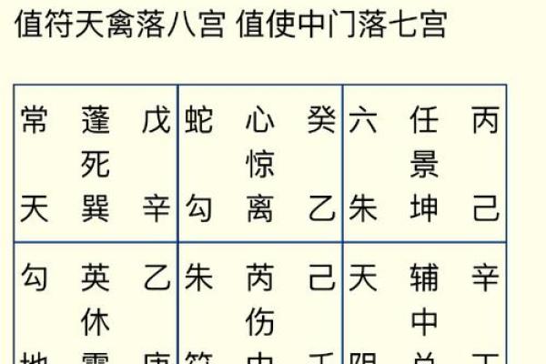 算命说运轻