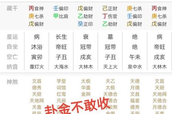 算命说运轻