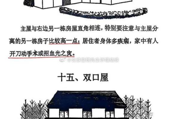 房子屋顶翘角对风水影响