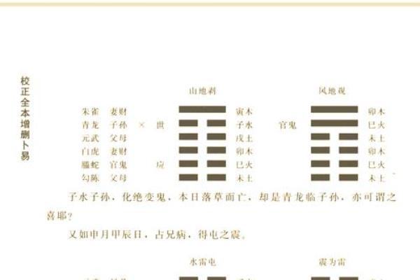 算命先生可以算命，为何不给自己卜一卦呢，其中有何缘由？