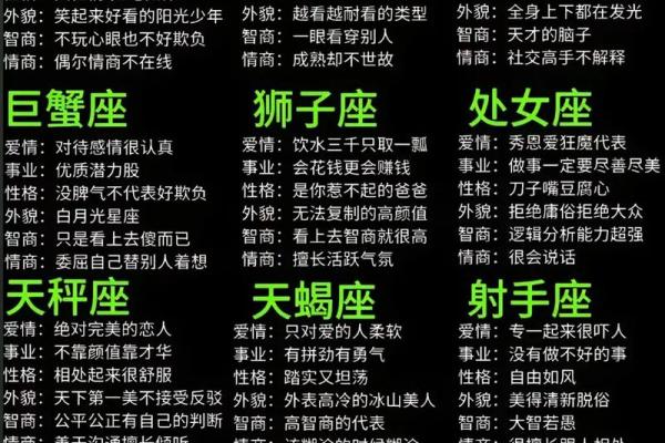 以8.18星座为圆心，探寻12星座宿命之谜！