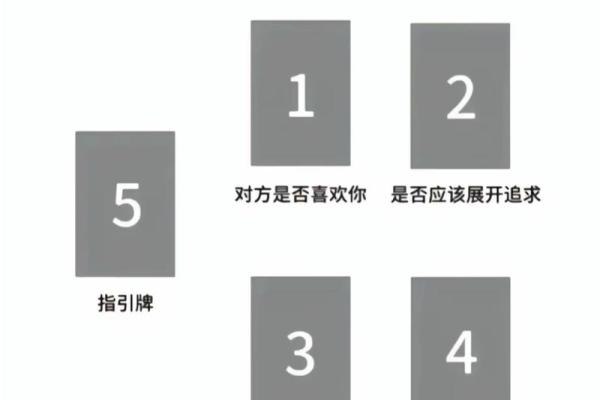 塔罗牌测试：你多久会收到表白？