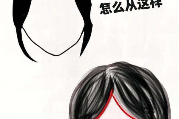 八字刘海怎么弄
