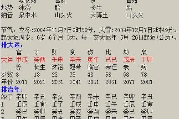 算命看生辰八字怎么看呢