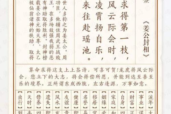 黄大仙灵签第24签解