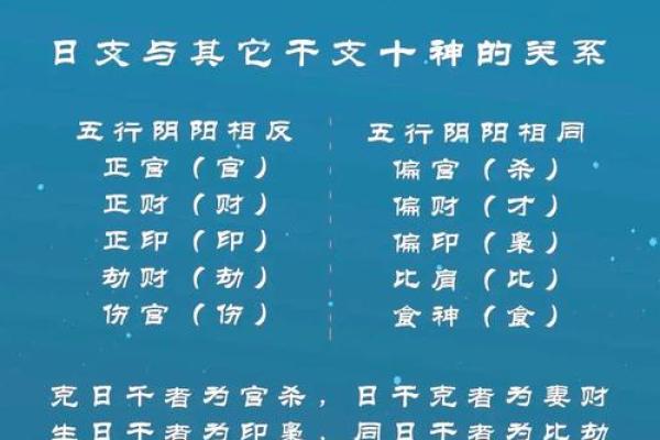 怎么看八字是不是比劫,比劫简单说是什么意思