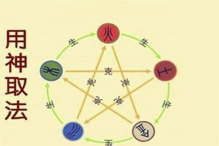 八字顾问网