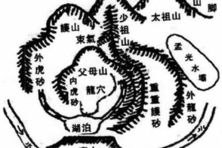 阴宅风水怎样选择风水宝地