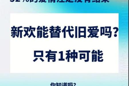 这三个星座遇新欢的表现,不讲究不强求的态度