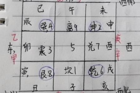 甲山庚向安灶方位  甲山庚向吉凶方位