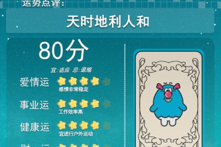 3月份运势更佳星座