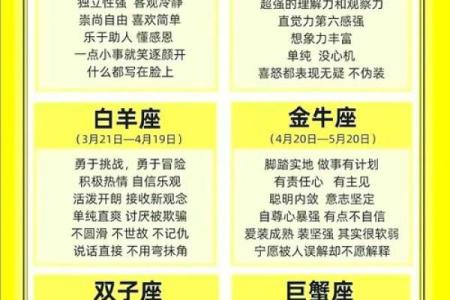 这5个星座女最容易花痴，你猜猜是不是你所属？