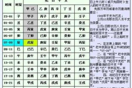 黄历时辰吉凶含义