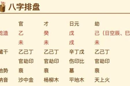 网上怎样算命