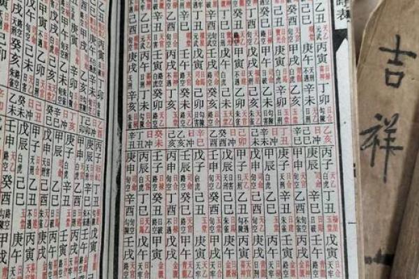 用古代开业择吉日法 选择适合自己的开业吉日